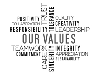 Wandtattoo Our Values Motivansicht