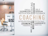 Wortwolke Coaching Begriffe