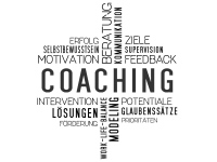 Wandtattoo Wortwolke Coaching Begriffe Motivansicht