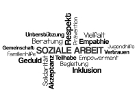 Wandtattoo Wortwolke Soziale Arbeit Motivansicht