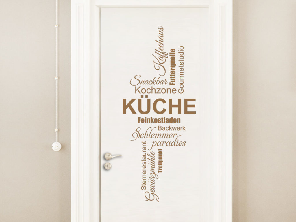 Wandtattoo Tür Wortwolke Küche